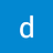 devdchainshare