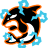 Dandro