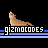 GizmoCodes