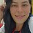 Mizinha Mizinha