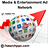 adnetwork